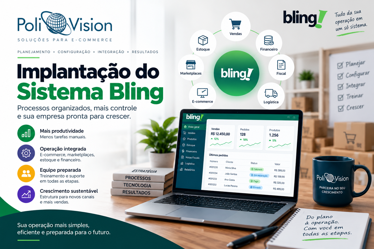 implantação do erp bling