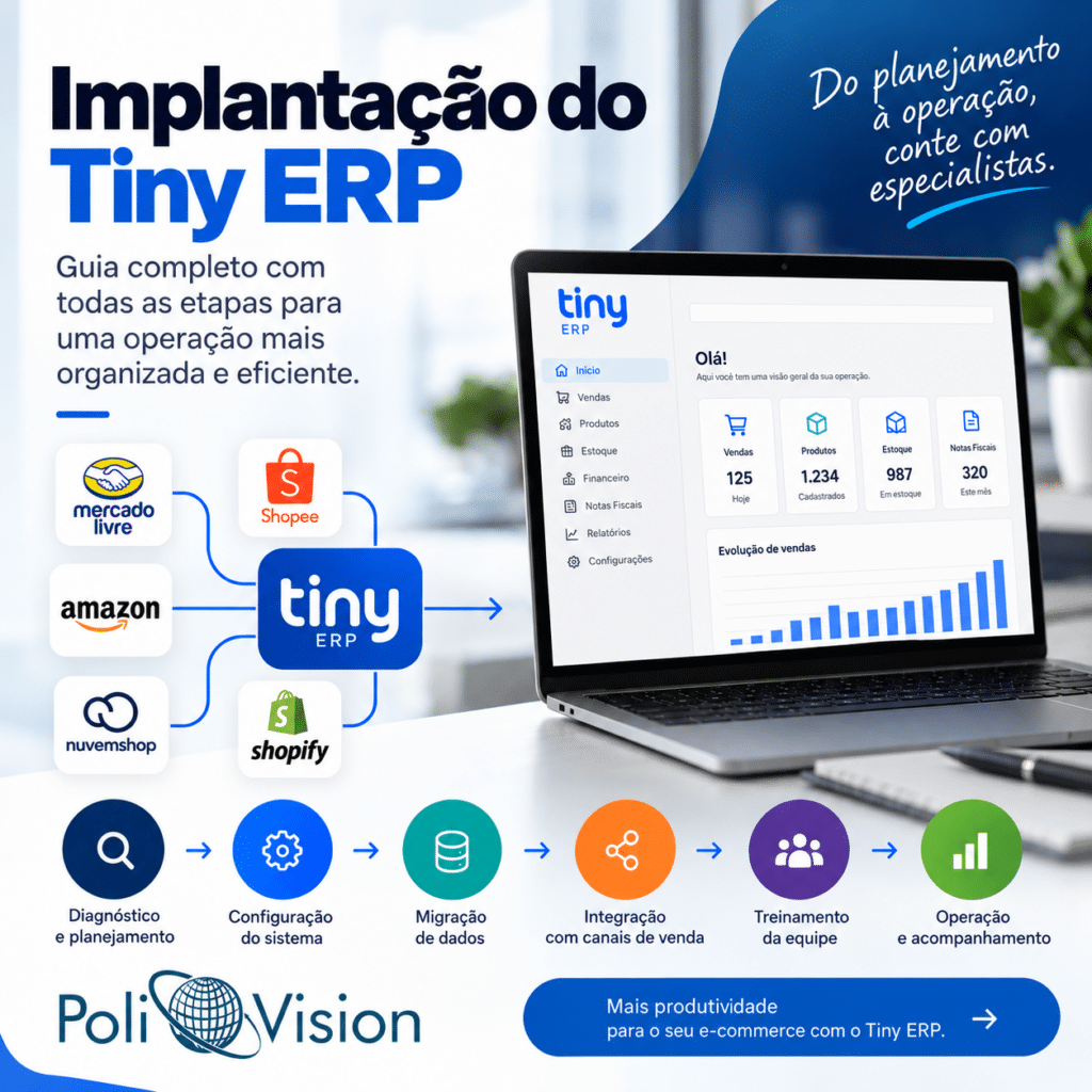 Implantação Tiny ERP - Polivision