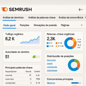 semrush