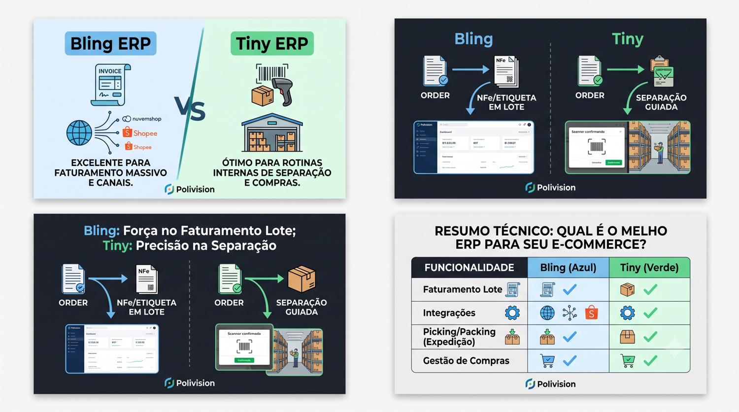 Bling ou Tiny