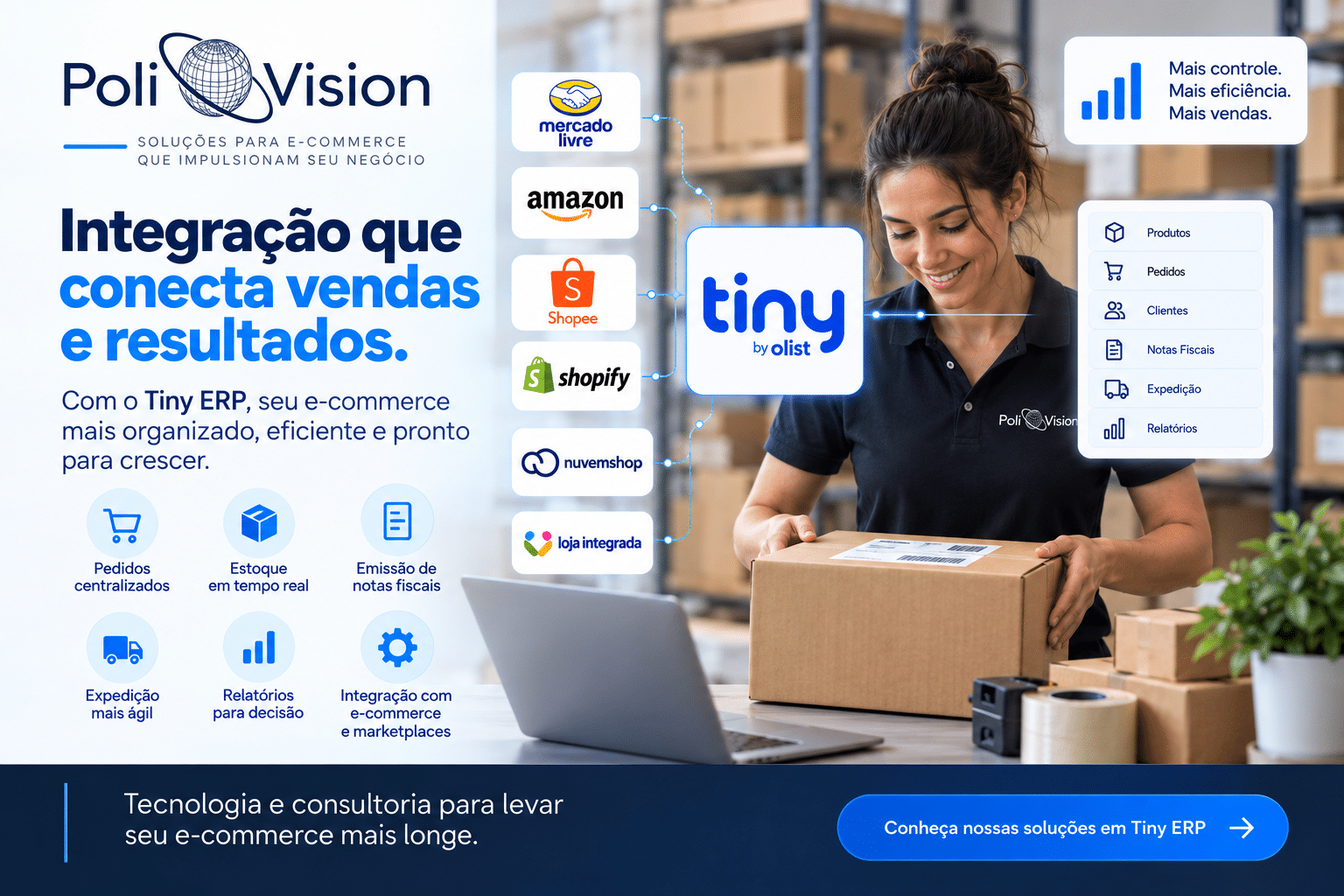 Integração do Tiny ERP com e-commerce, marketplaces, estoque e expedição