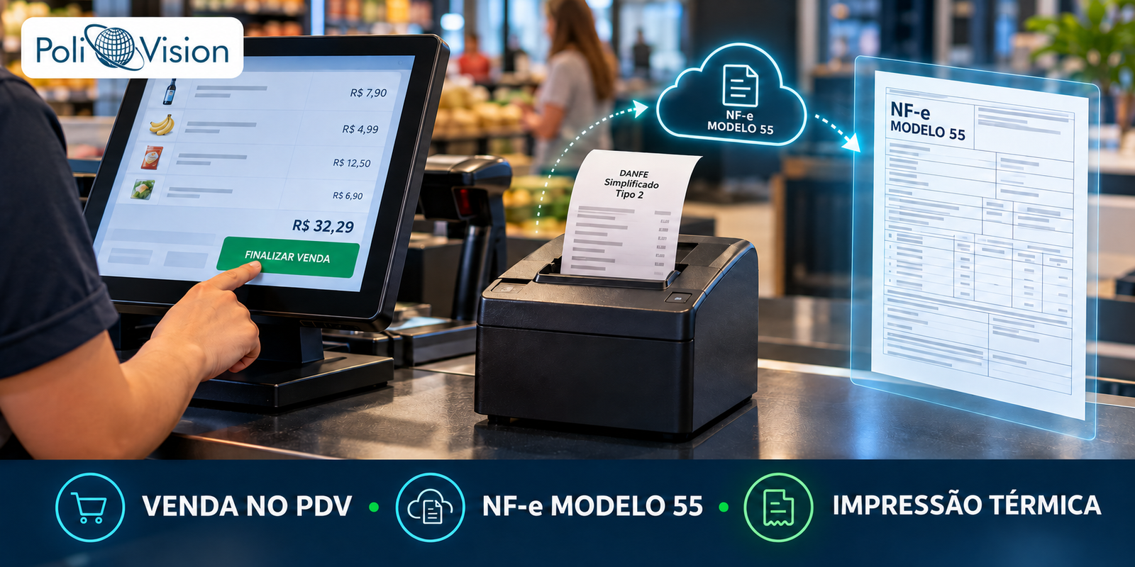 Fluxo entre venda no PDV, autorização da NF-e modelo 55 e impressão térmica do DANFE Simplificado Tipo 2